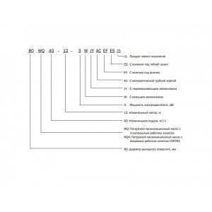 Насос канализационный CNP 100WQ80-15-7.5AC(I) 7,5кВт 3х380В чугунный с автоматической трубной муфтой DN 100 кабель 9м 40гр. Насос канализационный CNP 100WQ80-15-7.5AC(I) 7,5кВт 3х380В чугунный с автоматической трубной муфтой DN 100 кабель 9м 40гр.