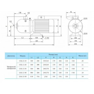 Многоступенчатый насос CNP CHL 12-40 LSWSR Многоступенчатый насос CNP CHL 12-40 LSWSR
