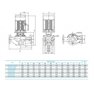 Вертикальный циркуляционный насос CNP TD 150-12,5G/4 SWHCJ Вертикальный циркуляционный насос CNP TD 150-12,5G/4 SWHCJ