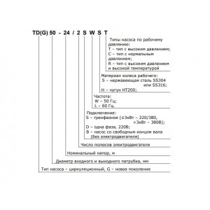 Вертикальный циркуляционный насос CNP TD 50-12G/2 DWHCJ