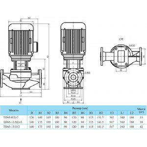 Вертикальный одноступенчатый циркуляционный насос CNP TD 65-12,5(I)/2 SWSCJ Вертикальный одноступенчатый циркуляционный насос CNP TD 65-12,5(I)/2 SWSCJ